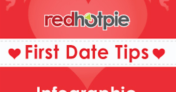 Australians Reveal What Is Important On First Dates